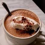 Coffee Mocha